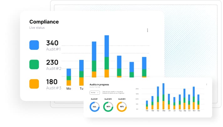 Simplify Compliance. Amplify Confidence.